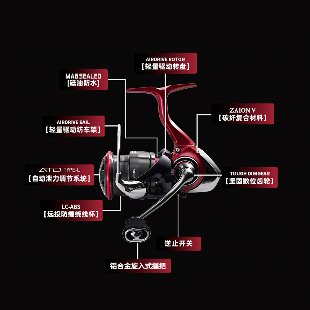 2025 NEW DAIWA FUEGO CS LT Spi - огляд і ціна Shimano Reel Stradic