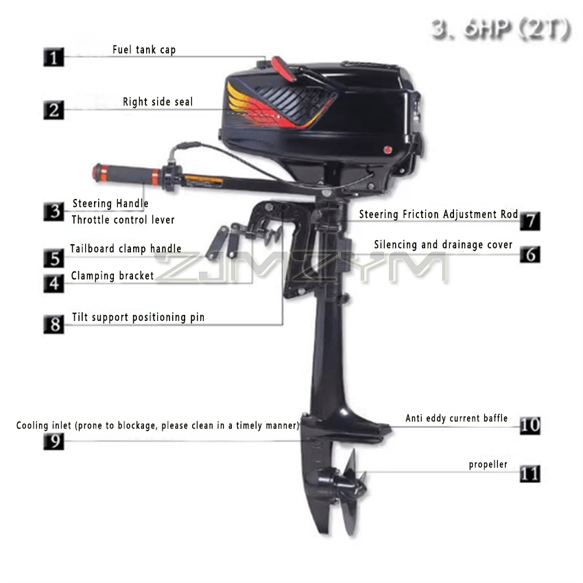 2 Stroke 3.6HP Outboard Motor  - огляд і ціна Fishing Boat Outboard Motor