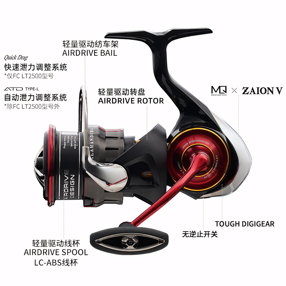 2026 DAIWA NEW SALAMANDURA LT  - огляд і ціна Shimano Reel Stradic