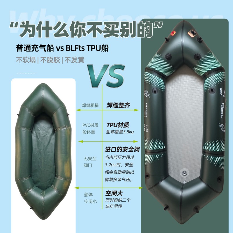 BLFst Fly Fishing Boat TPU Bac - огляд і ціна Fishing Boat Inflatable