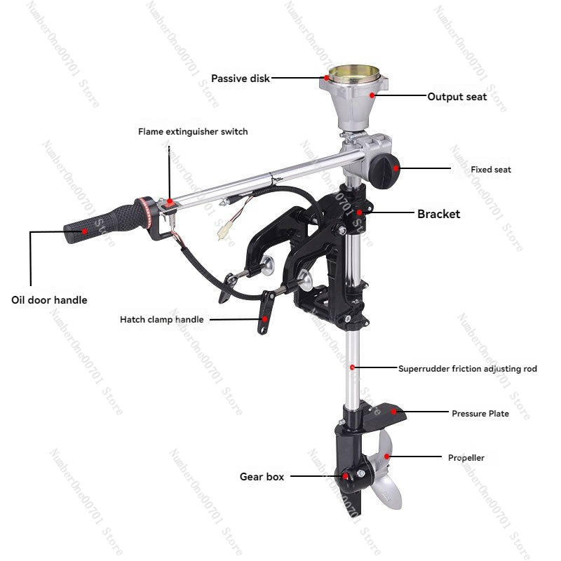 Outboard Motor Propeller  Lawn - огляд і ціна Fishing Boat Outboard Motor